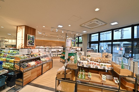 トップワールド香里園店